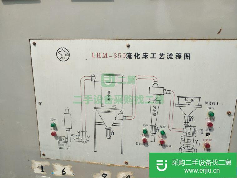 出售氣流粉碎機(jī)
