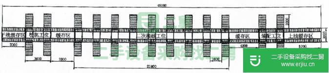 配電柜自動化組裝生產流水線