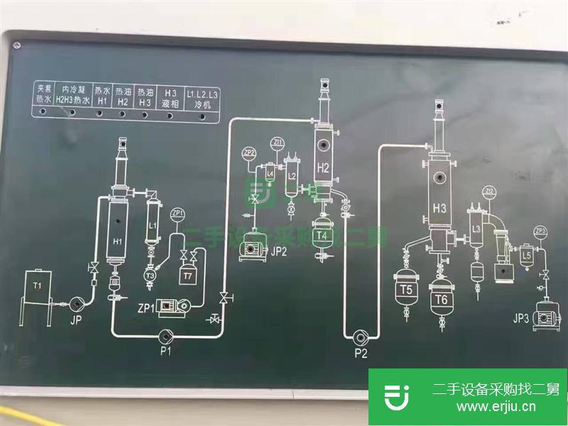 出售二手3級2平方短程分子蒸餾裝置