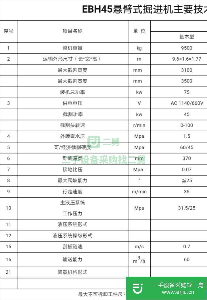 二手的九成新的掘進機低價轉讓