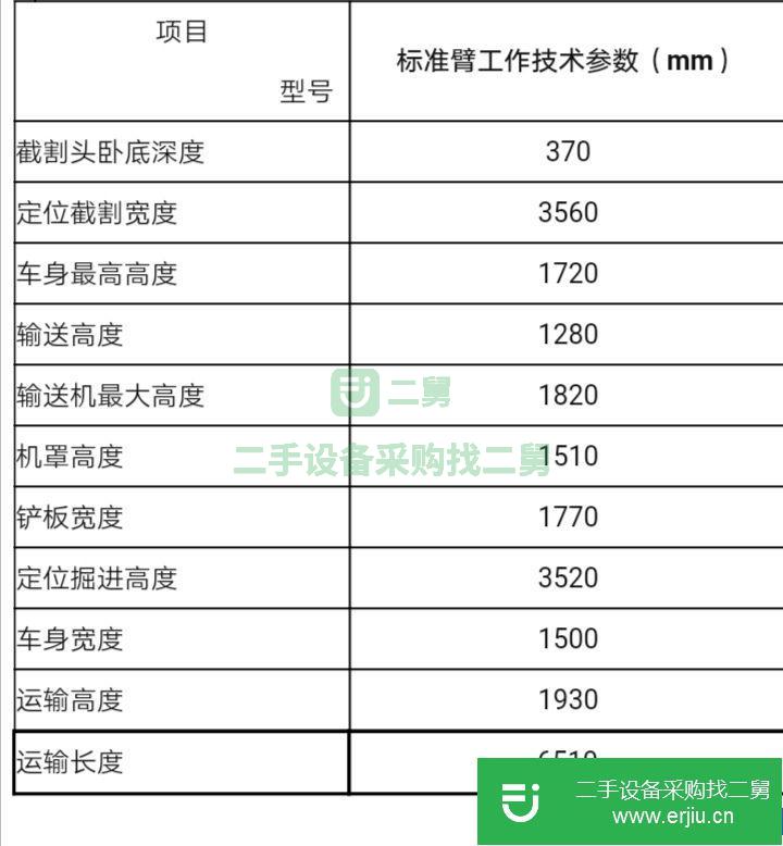 二手的九成新的掘進機低價轉讓