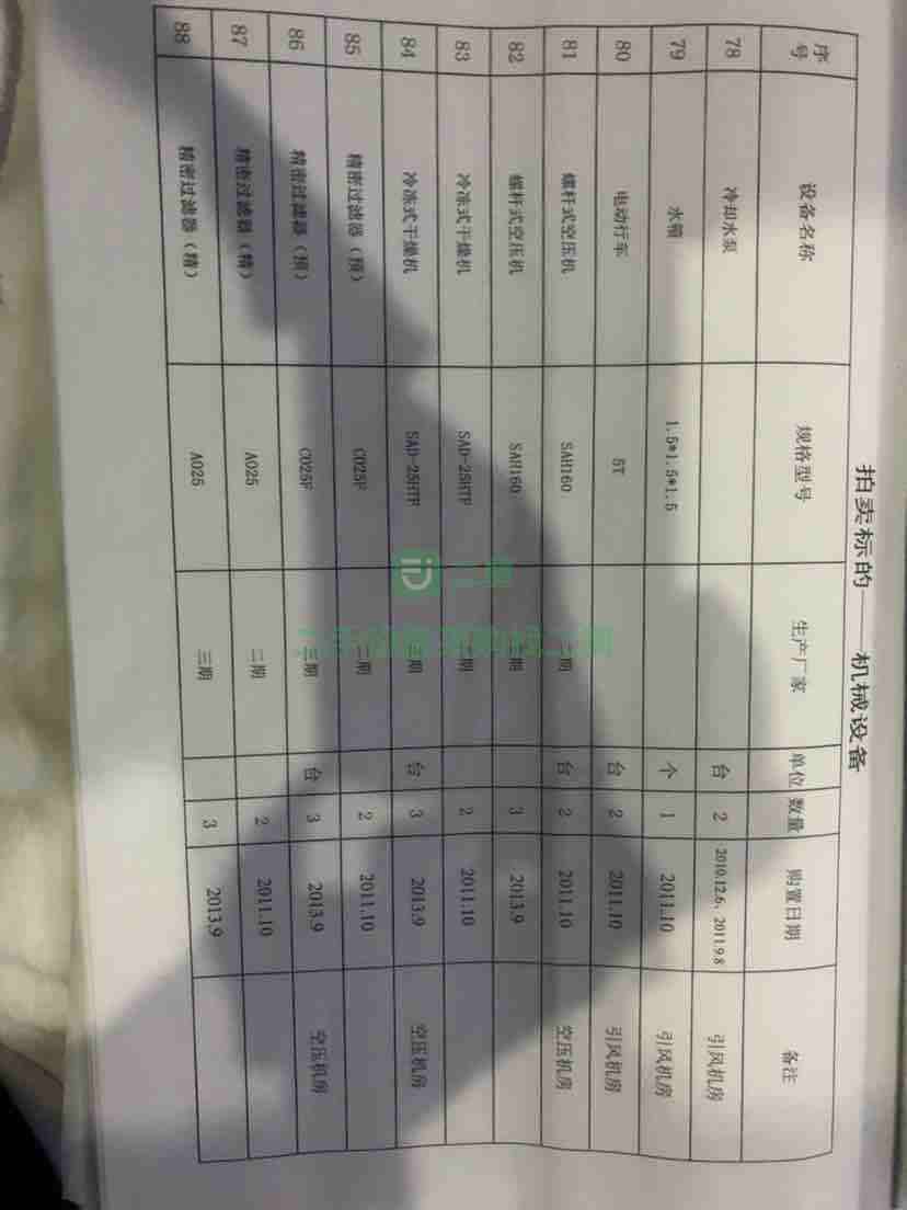 鍋爐風機熱能廠設備出售