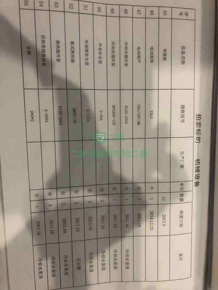 鍋爐風機熱能廠設備出售