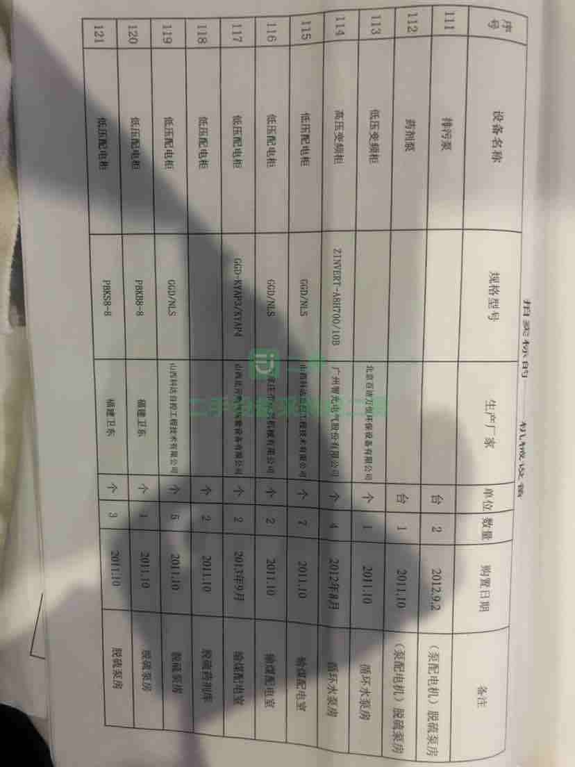 鍋爐風機熱能廠設備出售