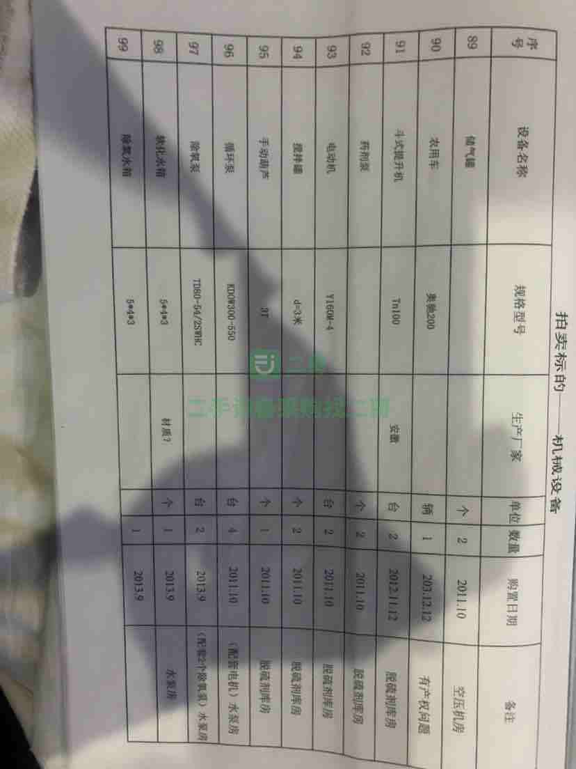 鍋爐風機熱能廠設備出售