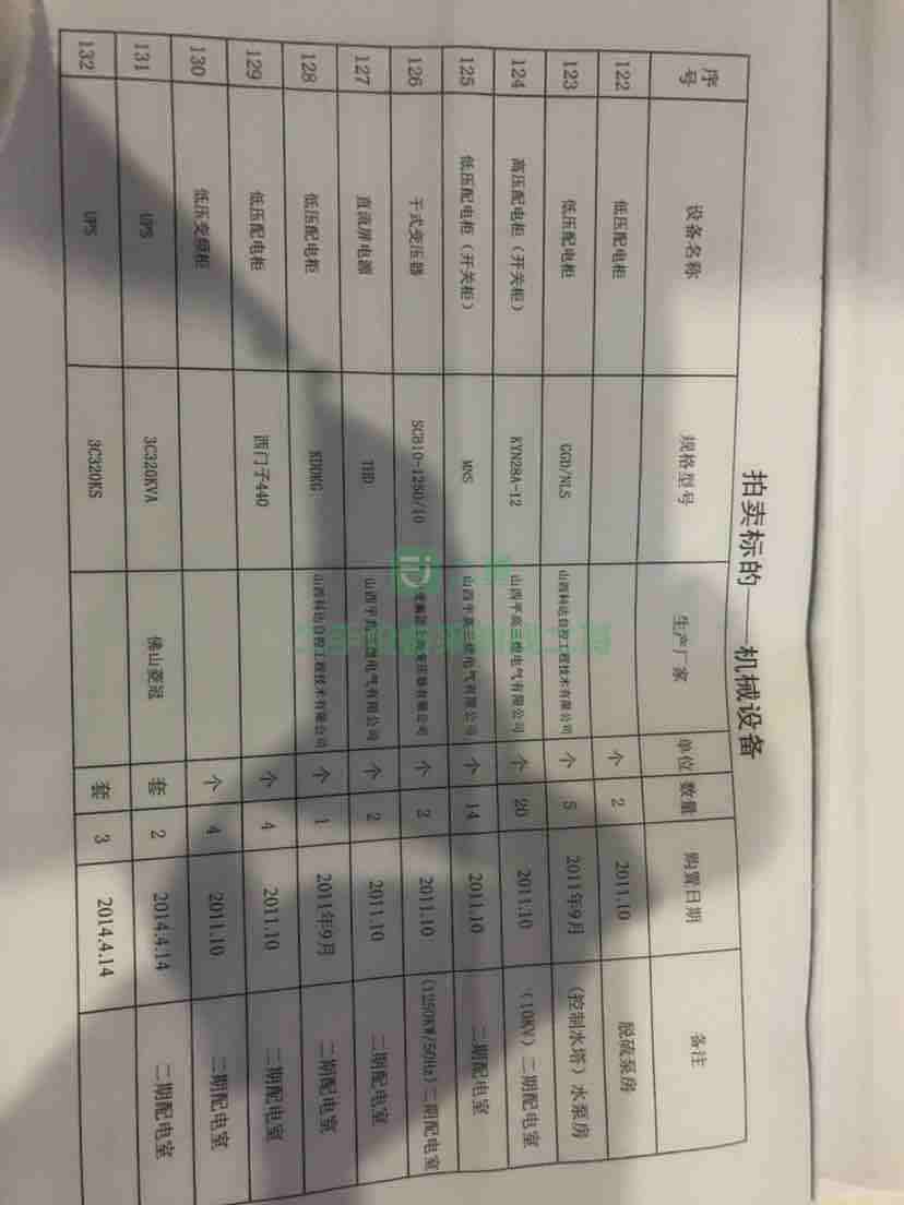 鍋爐風機熱能廠設備出售