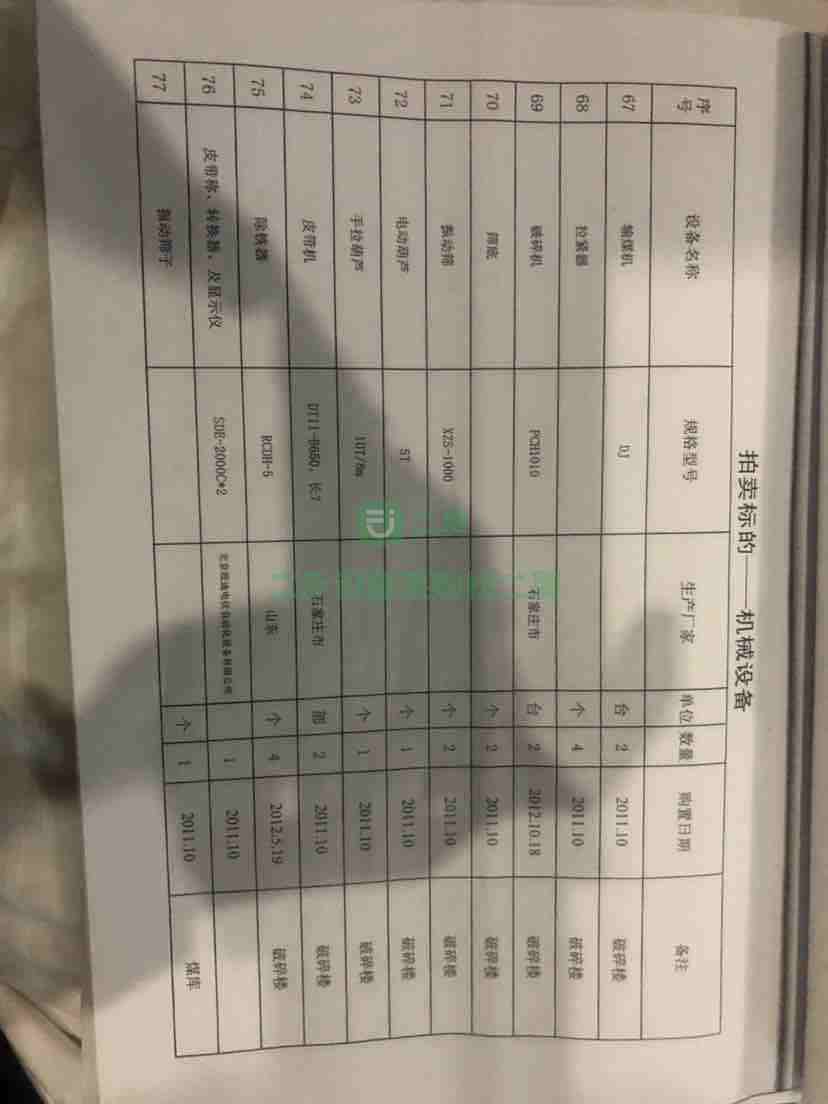 鍋爐風機熱能廠設備出售