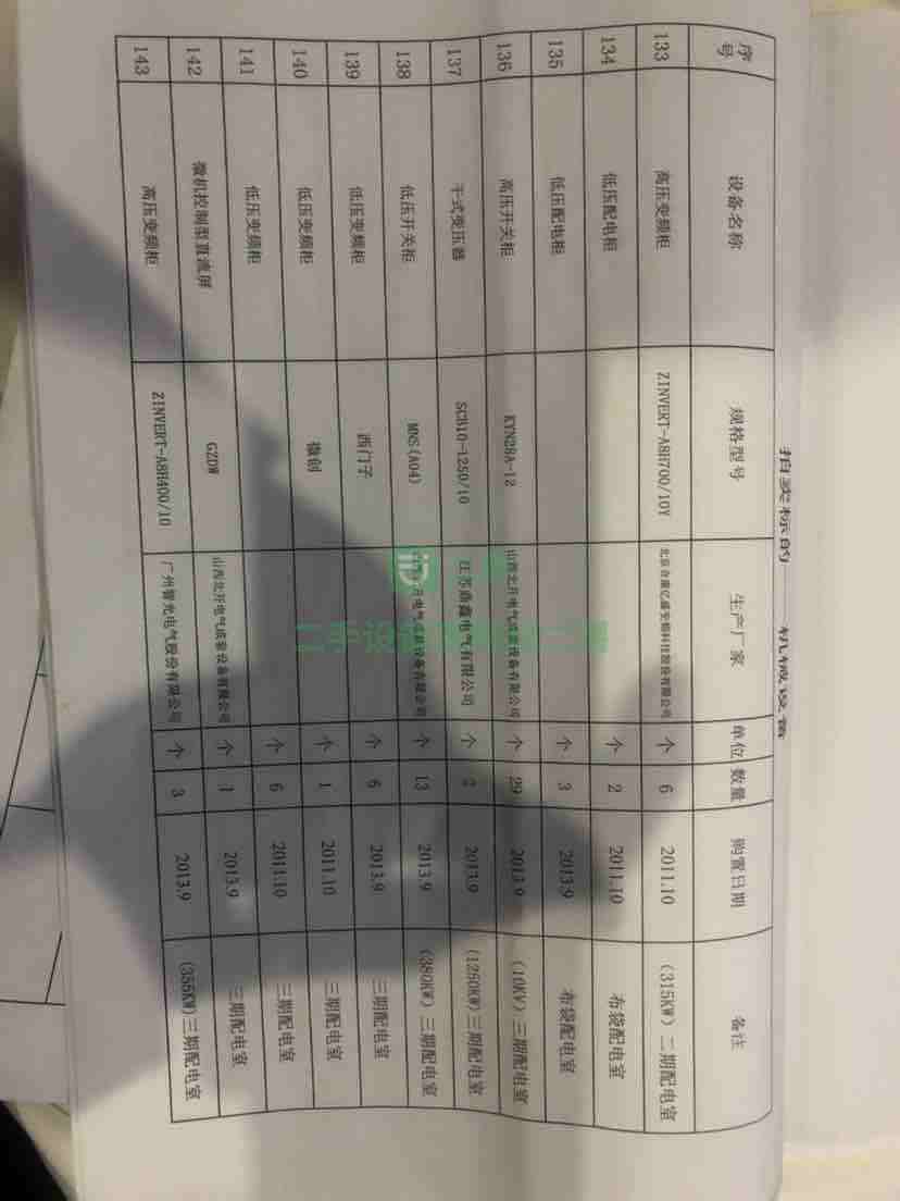 鍋爐風機熱能廠設備出售