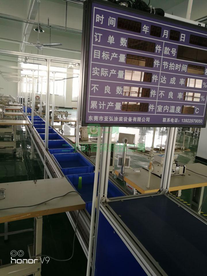 低價轉(zhuǎn)讓服裝加工自動流水槽