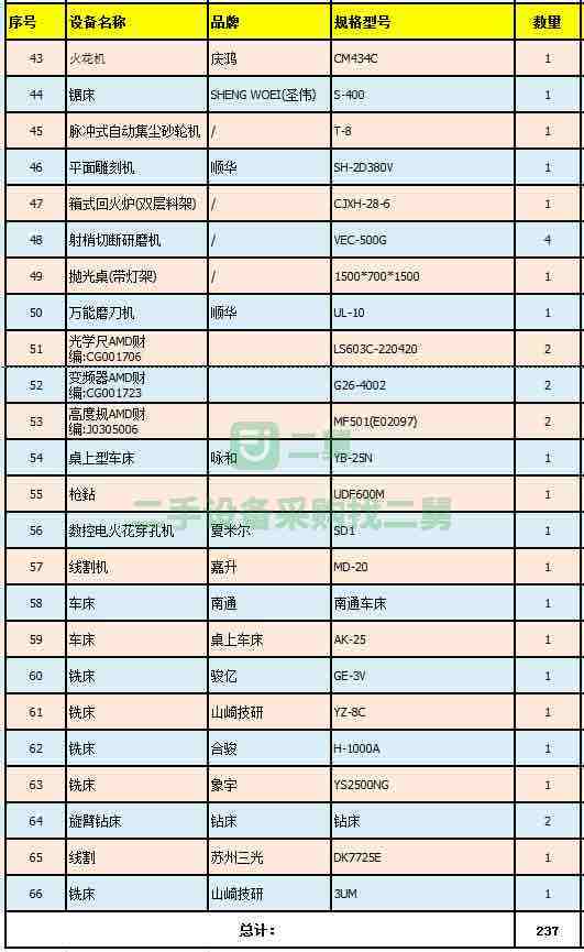 急售9成新深孔鉆床昆山富士康