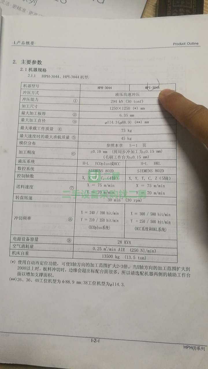 亞威轉(zhuǎn)塔沖自家用，誠(chéng)心賣
