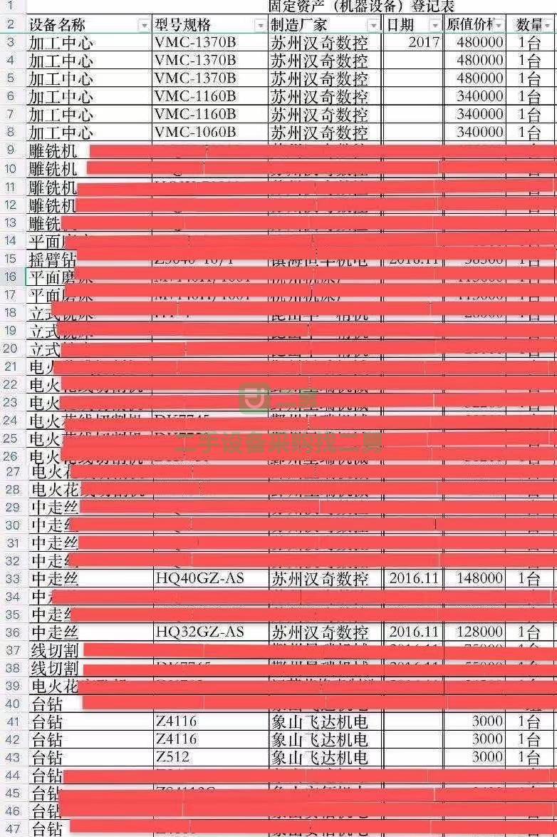 出售浙江象山工廠全新機(jī) 、劃紅線已售