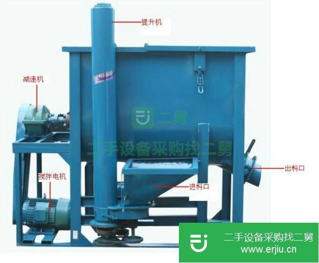 黑龍江出售二手多功能攪拌機