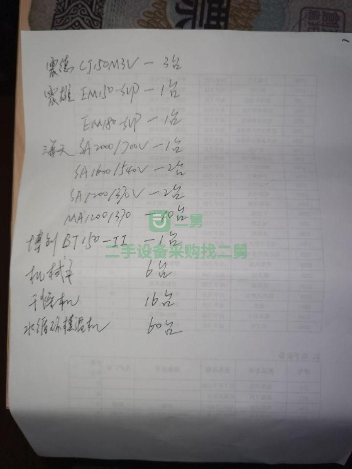 出售二手九成新的18年的注塑機感興趣的聯系
