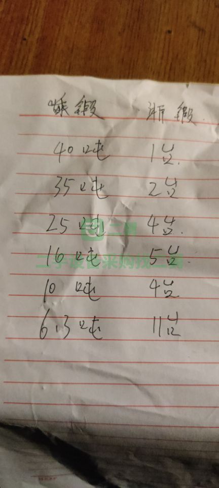 出售二手的14年的浙鍛J23-40沖床
