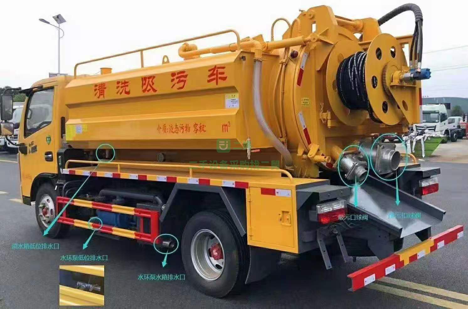 出售一臺東風多利卡4+2高壓清洗，吸污車