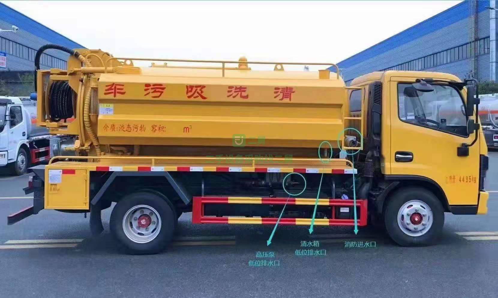 出售一臺東風多利卡4+2高壓清洗，吸污車