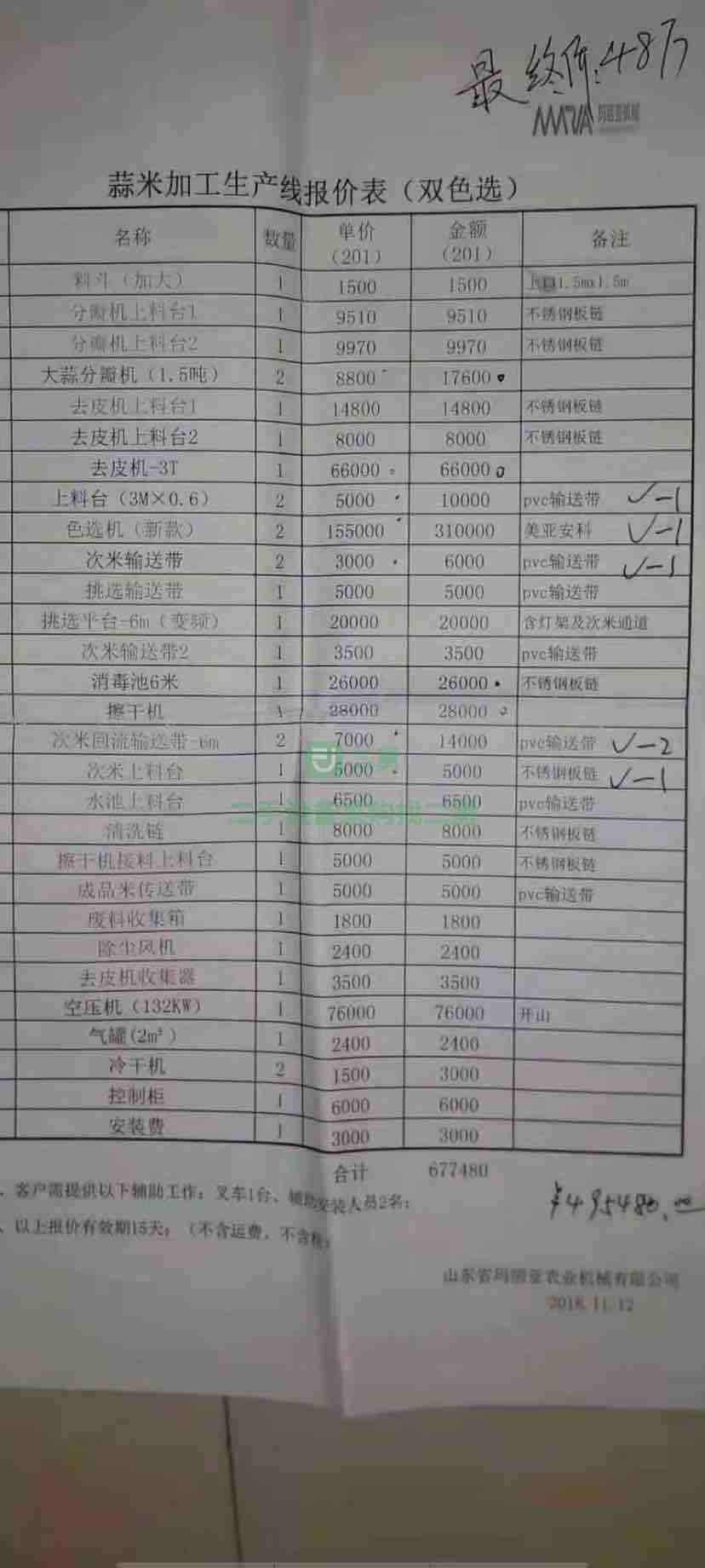 四川出售二手的瑪麗亞蒜米生產線